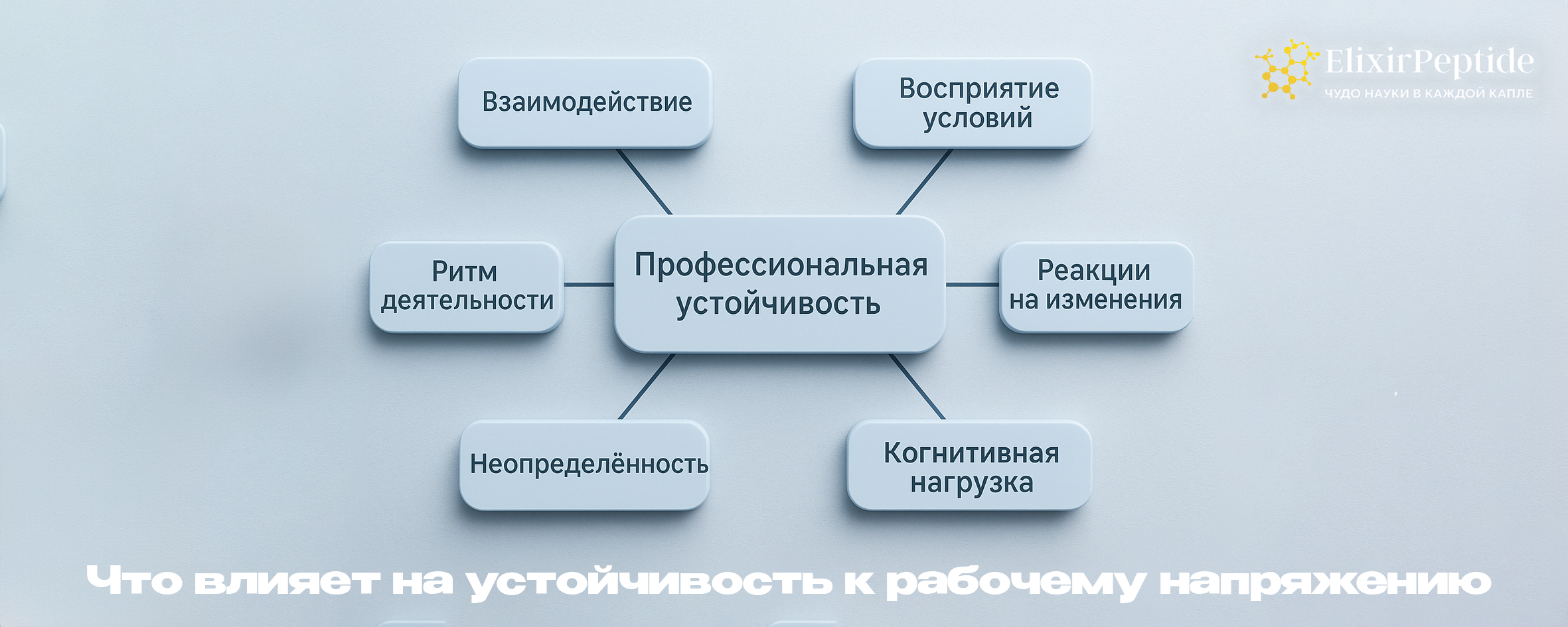 Что влияет на устойчивость к рабочему напряжению