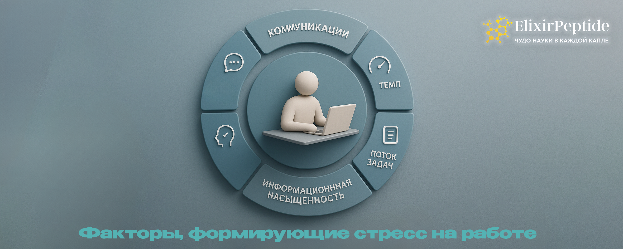 Факторы, формирующие стресс на работе